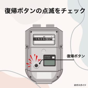 ガス器具の故障チェック